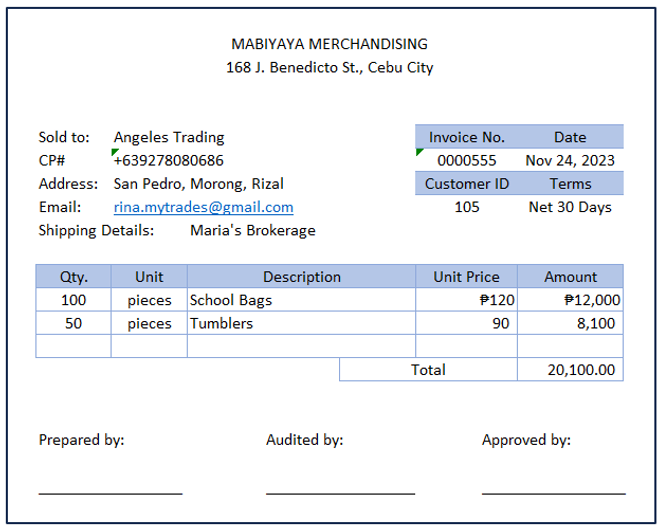 accounting-for-merchandising